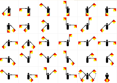 flag semaphore